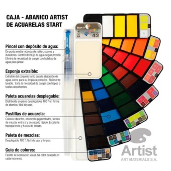 Set Watercolor Artist Start