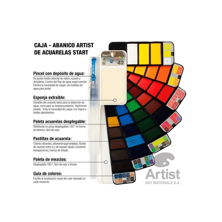 Set Watercolor Artist Start