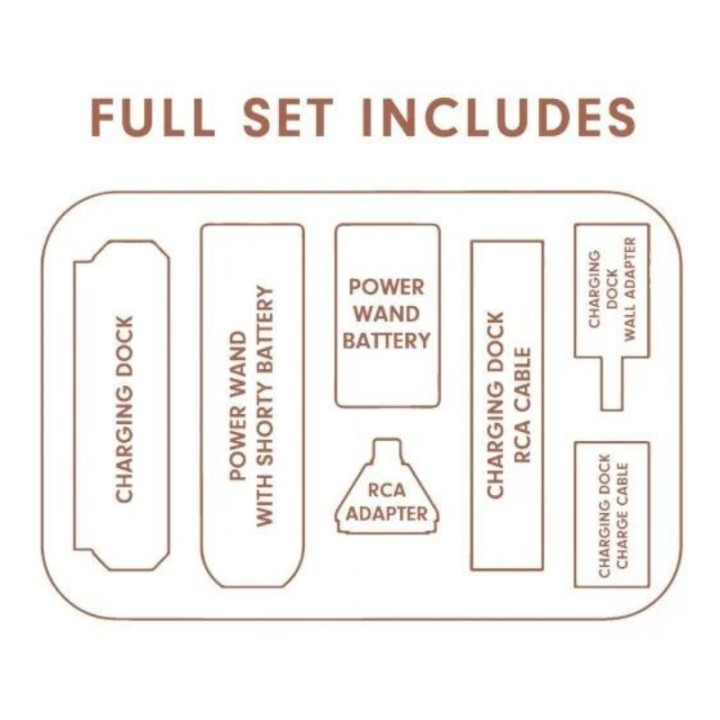 POWER WAND LINER - FULL SET - Bishop Rotary + Critical Tattoo