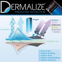 Dermalize Tattoo - Pro-Arts