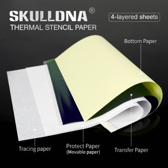 SKULLDNA THERMAL COPIER PAPER