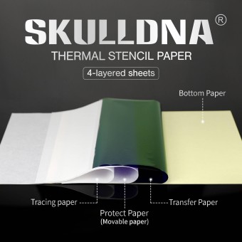 SKULLDNA THERMAL COPIER PAPER