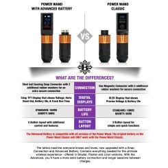 POWER WAND LINER - FULL SET - Bishop Rotary + Critical Tattoo