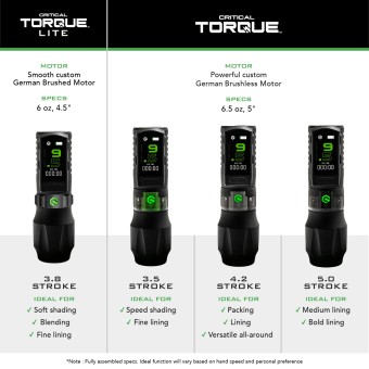 Critical Torque Pen Machine Full Set - Pro-Arts