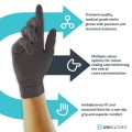 GUANTES NEGROS NITRILO UNIGLOVES