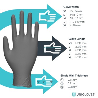 GUANTES NEGROS LÁTEX UNIGLOVES