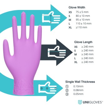 Guantes nitrilo Pearl Violet