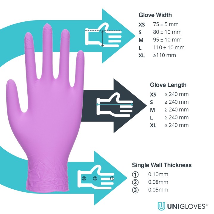 Guantes nitrilo Pearl Violet