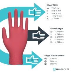 Guantes nitrilo Pearl Red