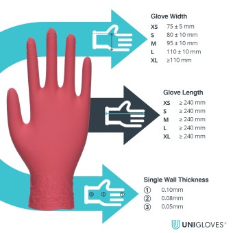Guantes nitrilo Pearl Red