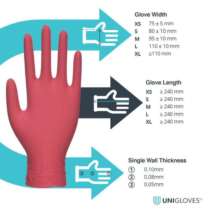 Guantes nitrilo Pearl Red