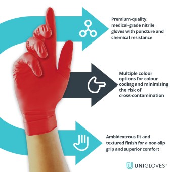 Guantes nitrilo Pearl Red