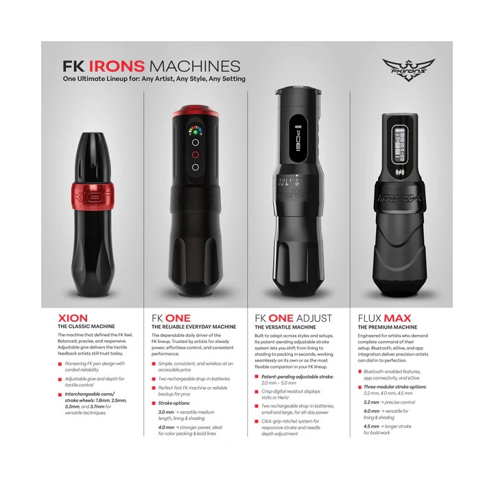 FK One Adjust Inalámbrica