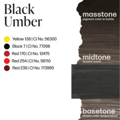 Black Umber - PERMA BLEND LUXE – REACH - 15ml