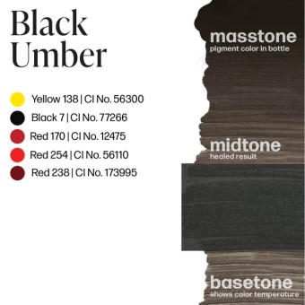 Black Umber - PERMA BLEND LUXE – REACH - 15ml