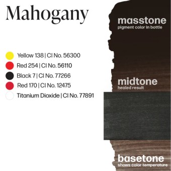 Mahogany - PERMA BLEND LUXE – REACH - 15ml