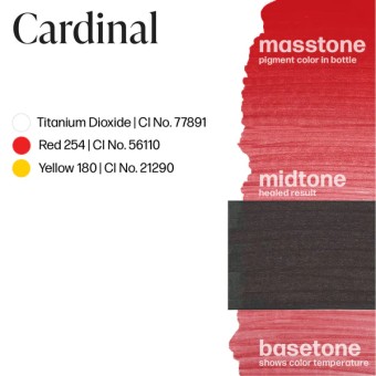 Cardinal - PERMA BLEND LUXE – REACH - 15ml