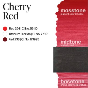 Cherry Red - PERMA BLEND LUXE – REACH - 15ml