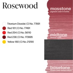 Rosewood - PERMA BLEND LUXE – REACH - 15ml