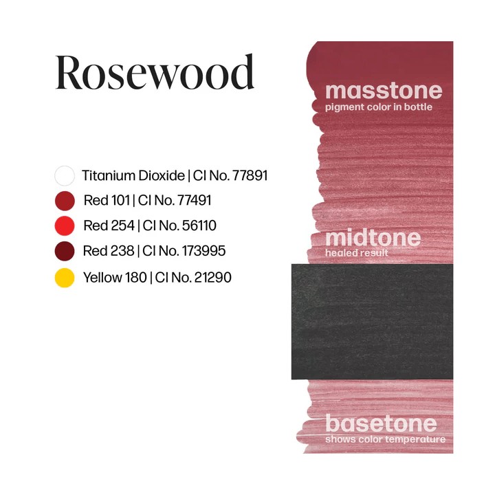 Rosewood - PERMA BLEND LUXE – REACH - 15ml