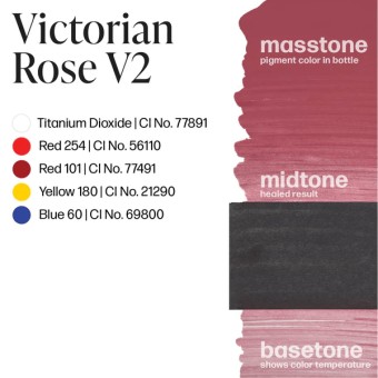 Victorian Rose V2  - PERMA BLEND LUXE – REACH - 15ml