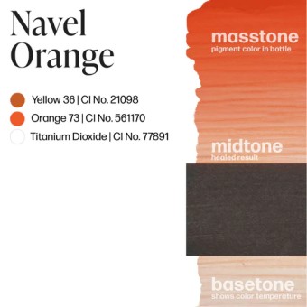 Navel Orange - PERMA BLEND LUXE – REACH - 15ml