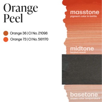 Orange Peel - PERMA BLEND LUXE – REACH - 15ml