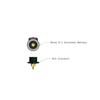 Adaptador RCA para batería ROVER R-1 Universal