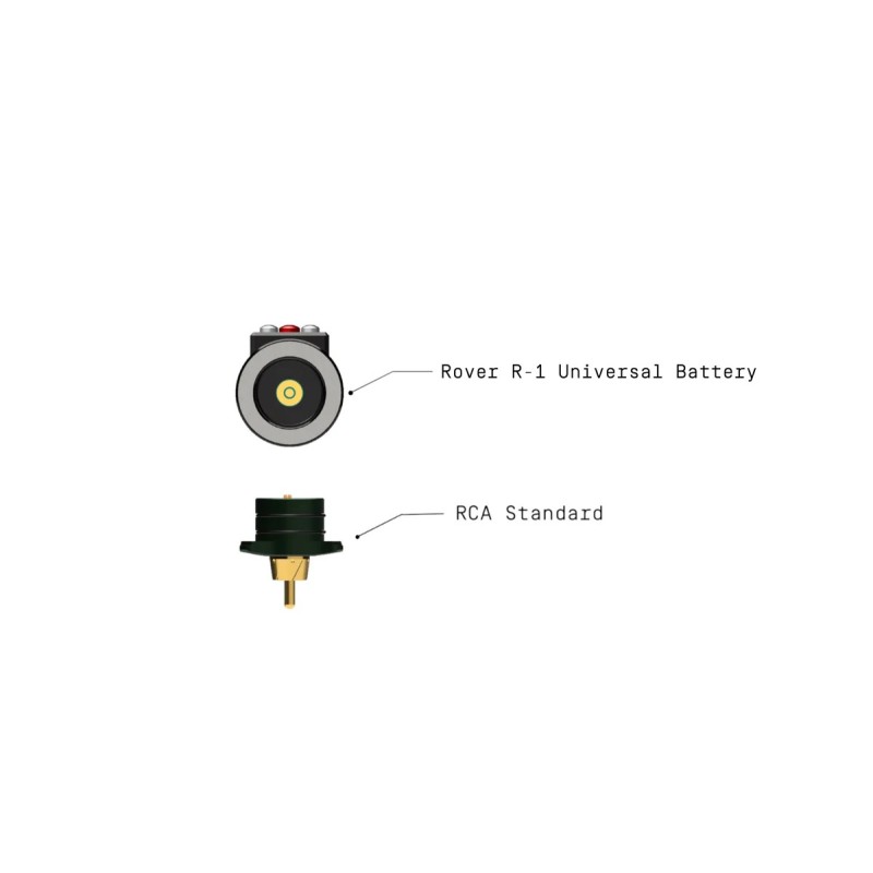 Adaptador RCA para batería ROVER R-1 Universal