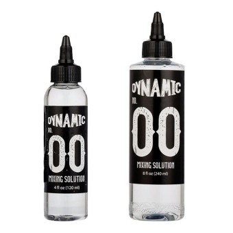 DYNAMIC MIXING SOLUTION