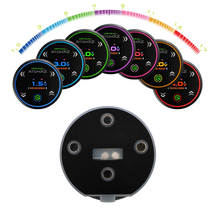 Fuente de alimentación Critical AtomX2