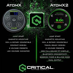 Fuente de alimentación Critical AtomX2