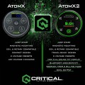 Fuente de alimentación Critical AtomX2