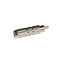 Adaptador jack